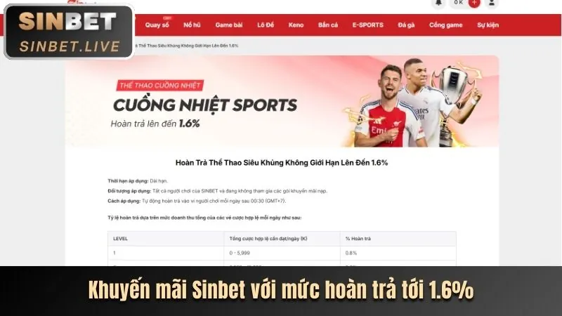 Tải ứng dụng Thabet88